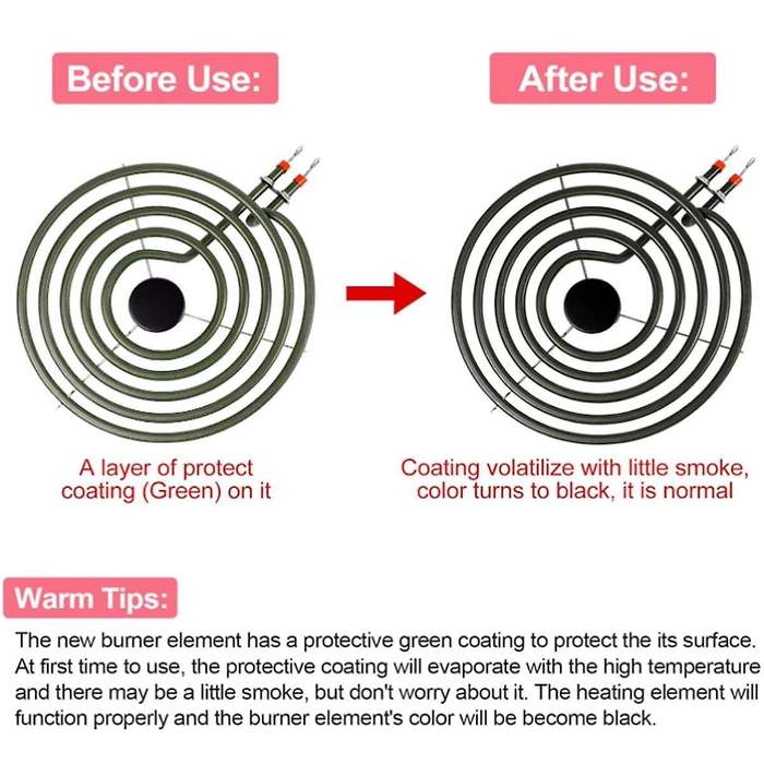 MP22YA Electric Range Burner Element Unit Set, 2 MP15YA 6 Inch & 2 MP15YA 8 Inch Range for , for Har