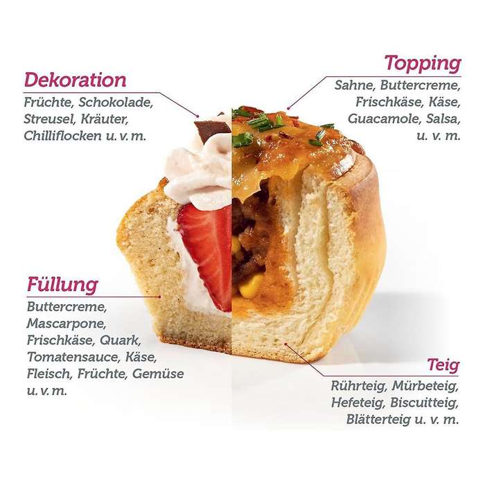 Muffin Cake Hole DIY Pastry Cupcake Cored Remove Device Plunger Cutter Baking Decorating Digging Hol