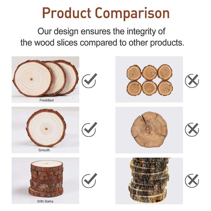 Natural Wood Slices 30Pcs 2.0-2.4Inch Unfinished Wood Kit,Wooden Circles for Christmas Ornaments Wed
