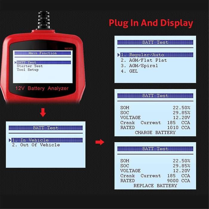 NB300 12V Battery Analyzer Car Battery Tester BCI CA DIN IEC EN SAE GB for Motorcycles Passenger Car
