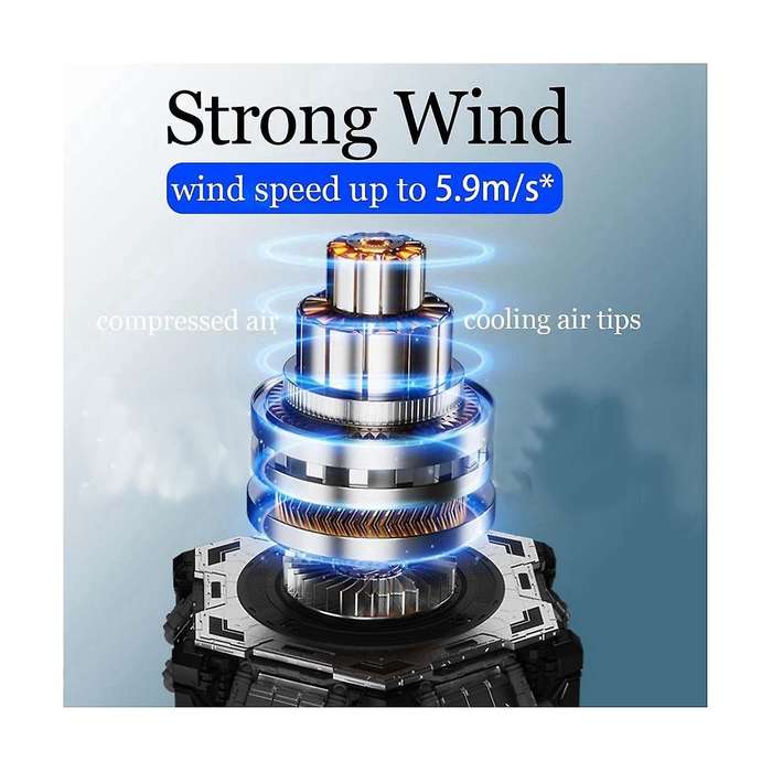 Neck Fan 3 Speeds Portable Neck Fan Hands-free Neckband Cooling Fan Mini Usb Rechargeable Turbo Fan