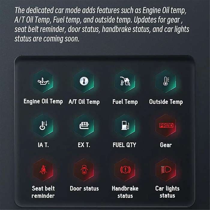 New OBD+GPS Speedometer Car Head-Up Display HUD Overspeed Alarm Water Temp Tachometer LCD Display Oi
