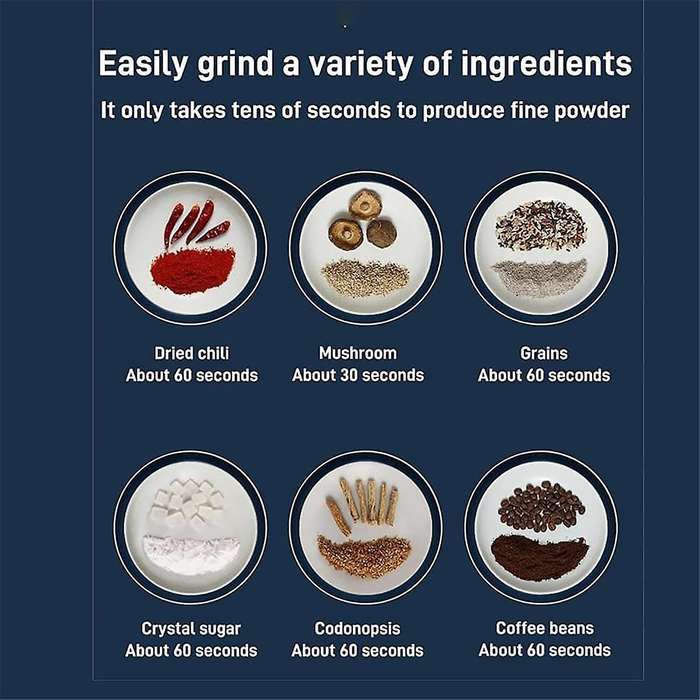 New Tampayie Electric Grinder, Large Capacity Electric Grinder, Grinder for Kitchen, Electric Spice