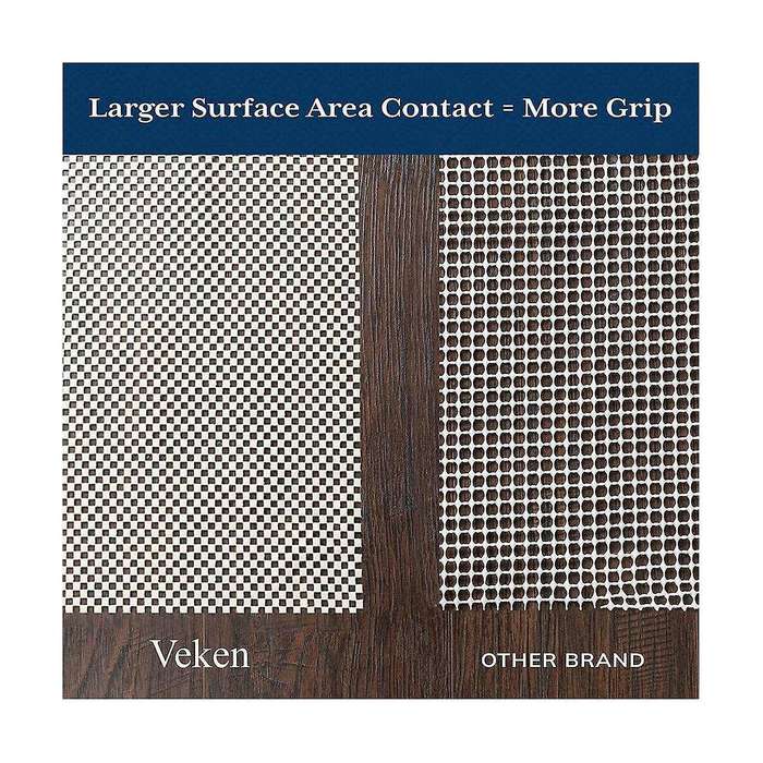 Non Rug Pad Gripper Pads for Any Hard Surface Floors, Keep Your Rugs Safe and In Place 150x200cm