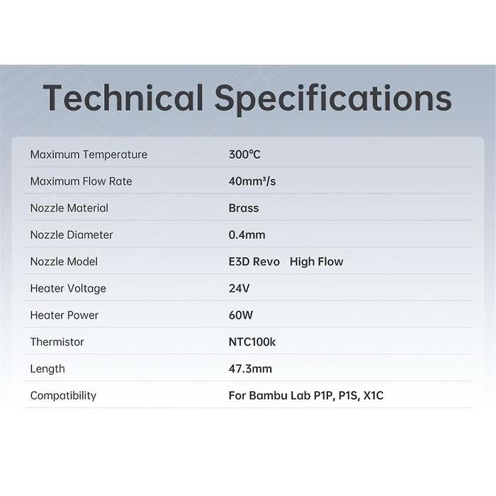 Panda Hotend Plug and Print High Speed High Flow with for E3DOnline Bontech for P1P P1S