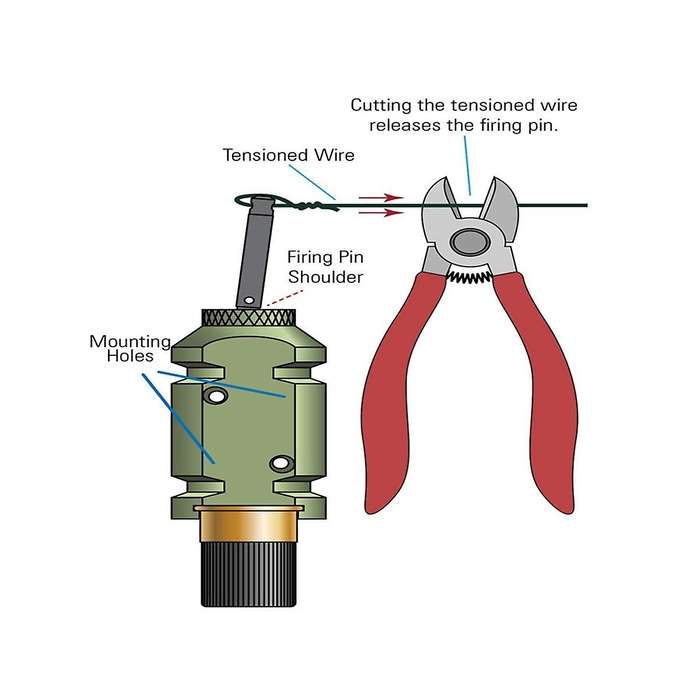 Perimeter Trip Alarm Outdoor Camping Alarm Line Perimeter Warning Alarm Anti-theft Animal Loud Nois