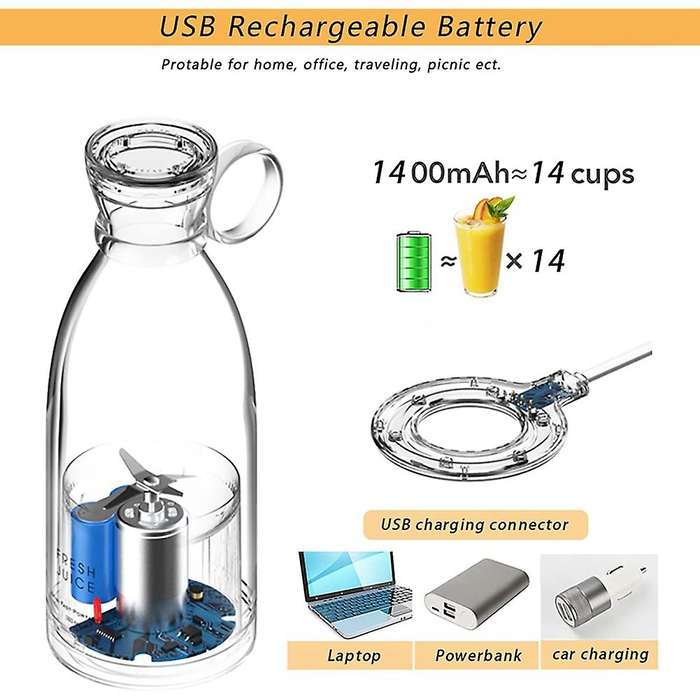 Personal Size Blender, Portable Blender, Battery Powered USB Blender Pink
