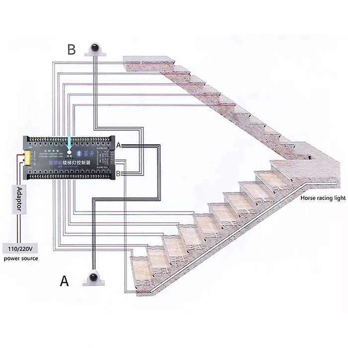 Phone Control Pir Motion Sensor Stair Light Controller DC12V 24V 30 Steps Ladder Led Strip Light Con