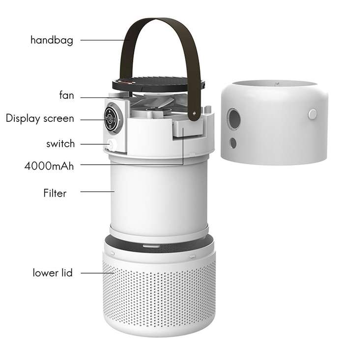 Portable Air Purifier and Smart Display with True HEPA Air Filtration Technology and Carbon Filters