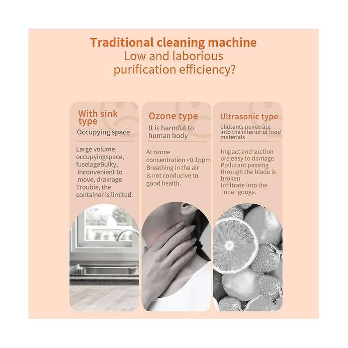 Portable Capsule Shape Fruit Vegetable Washing Machine Household Kitchen Sterilization Disinfection