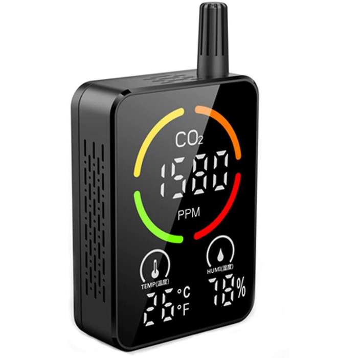 Portable CO2 Meter, Smart 3-In-1 Tool for Carbon Dioxide Detection, Thermometer for Monitoring Indoo