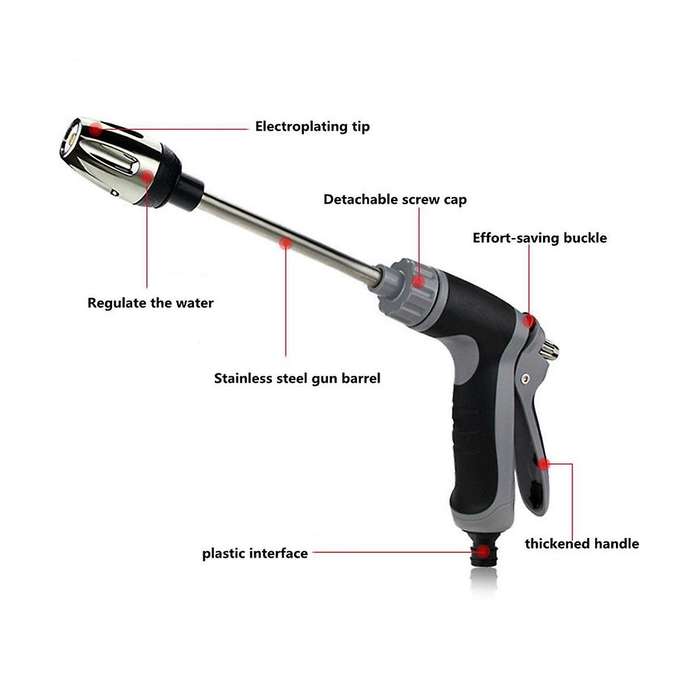 Portable High-pressure Water Spray for Cleaning Car Wash Machine Garden Watering Hose Nozzle Sprink
