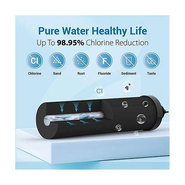 Premium Water Filter Black for Countertop Water Purification System. Compared to Part Bb9