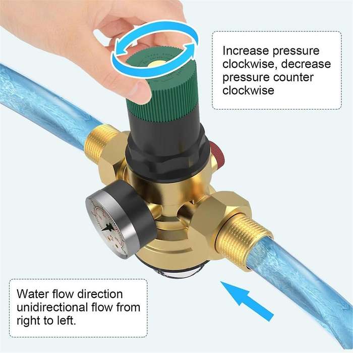 Pressure Regulator Water 3/4 Inch with Pressure Gauge and Screen Filter, DN20 Pressure Regulator for