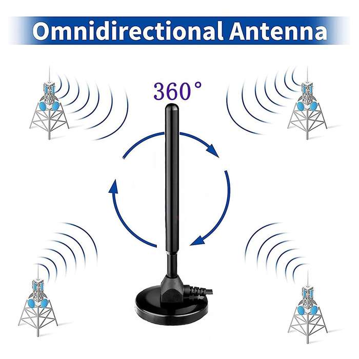 5.8dbi Strengthen Magnet Base 915mhz Gateway Antenna with 10ft Cable