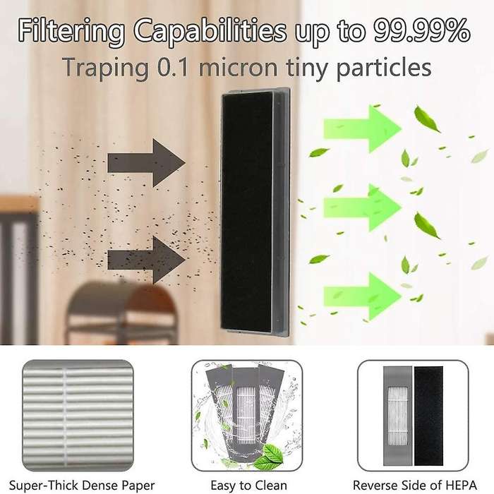 For Ecovacs Ozmo T8, Sweeper Replacement Accessory Kit Replacement