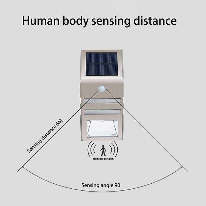 Solar Fence Post Lights Motion Sensor Outdoor Waterproof Solar ,b