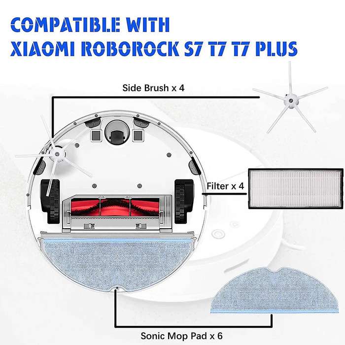 For Xiaomi Roborock Vacuum Cleaner, Accessory Set for Roborock S7