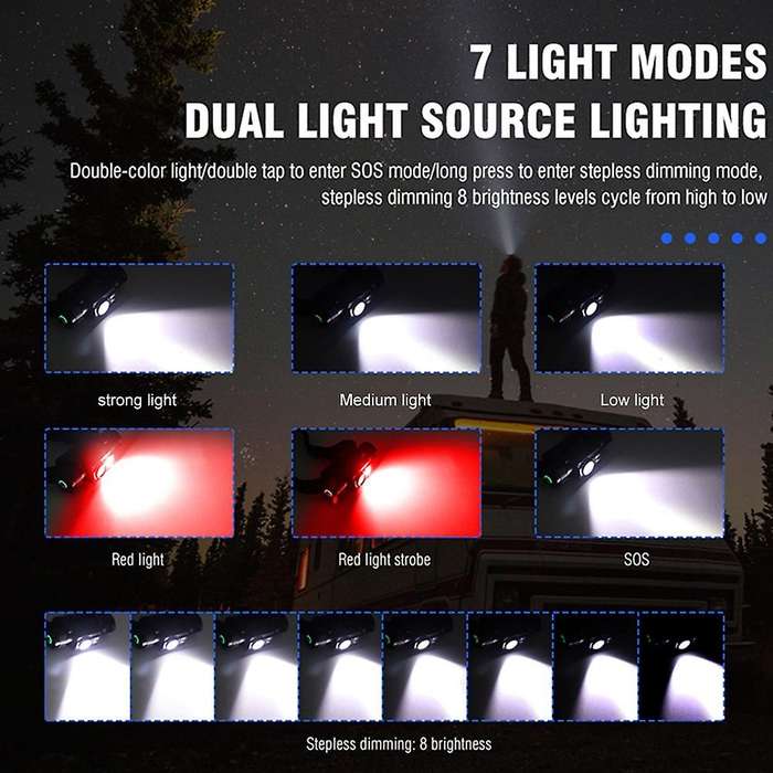 Hp 500 Led Head Light Lamp Powerful 18650 Battery,side Red Light