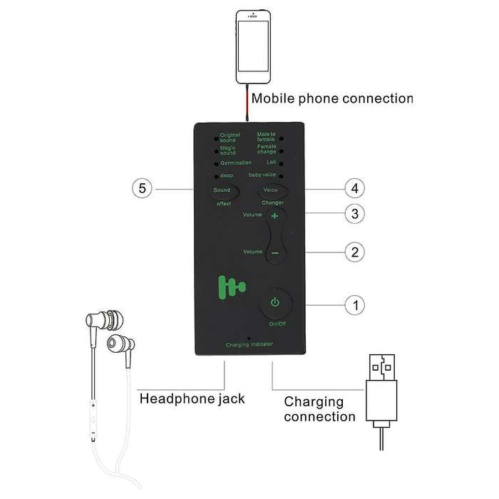 Voice Changer Adapter 8 Voice Changeing Modes Microphone Disguiser