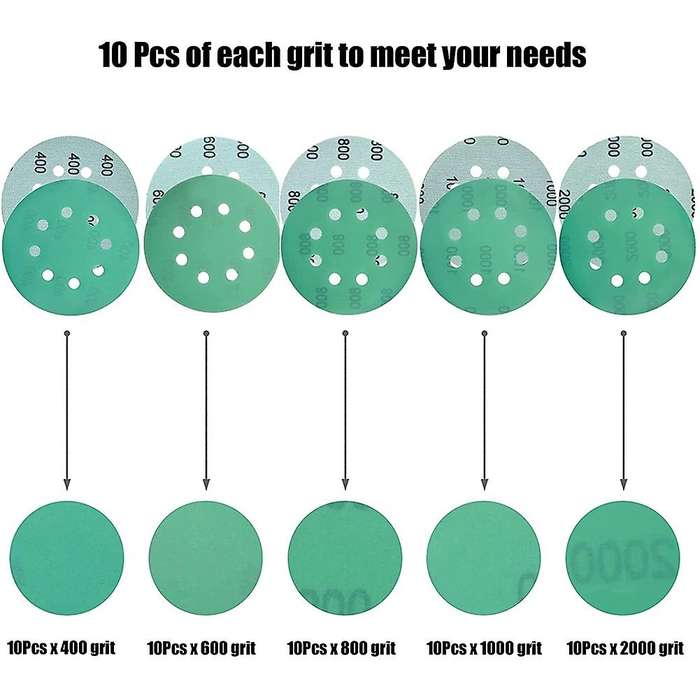 5inch 8 Hole Green Film Sanding Discs, for Wood Metal Car Plastic