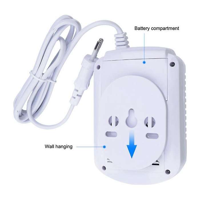 Home Standalone Combustible Gas Detector Voice Alarm Sensor Eu Plug