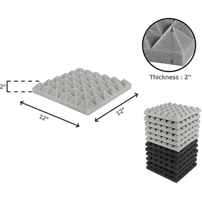 12 Pcs Acoustic Foam Board for Acoustic Treatment In Recording Studio