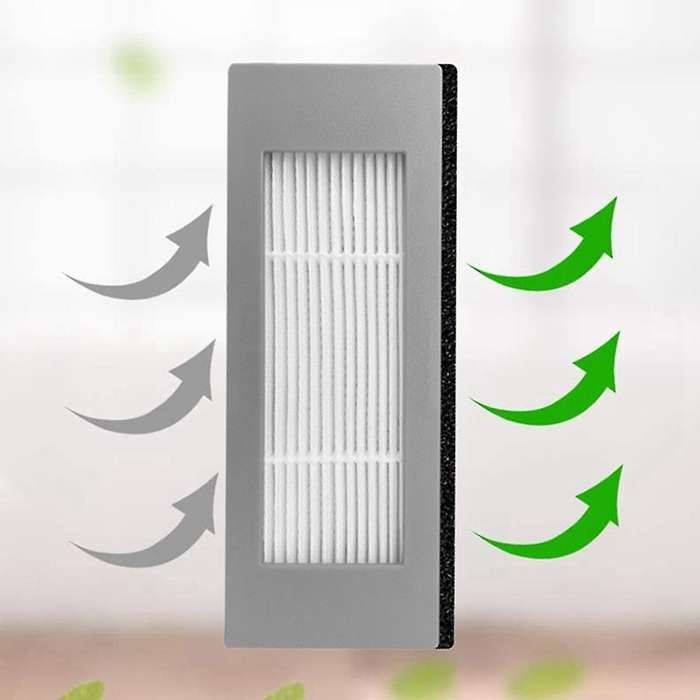 11pcs Hepa Filter Main Side Brush for Ecovacs Deebot Ozmo 900 Dn5g