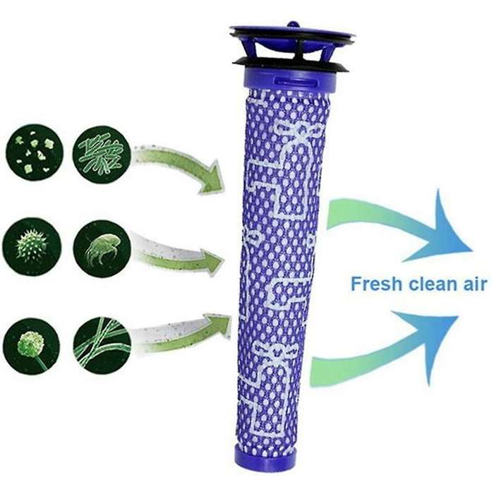 Vacuum Filter Kit for Dyson V7, V8 4 Post Filter, 4 Pre Filter