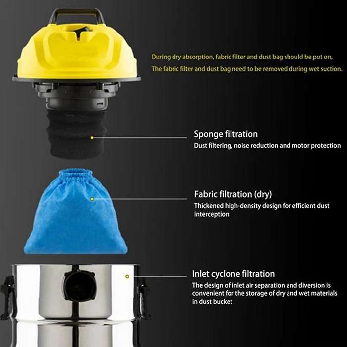 Filter Bags Hepa Filter for Karcher Mv1 Wd1 Wd2 Wd3 Vacuum Cleaner