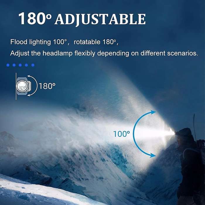 Super Bright Led Head Light Lamp Rechargeable Usb Head Light Lamp