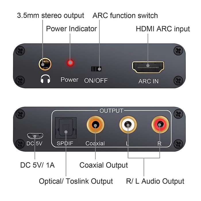 Hdmi-compatible Extractor Digital to Analog Audio Dac Converter