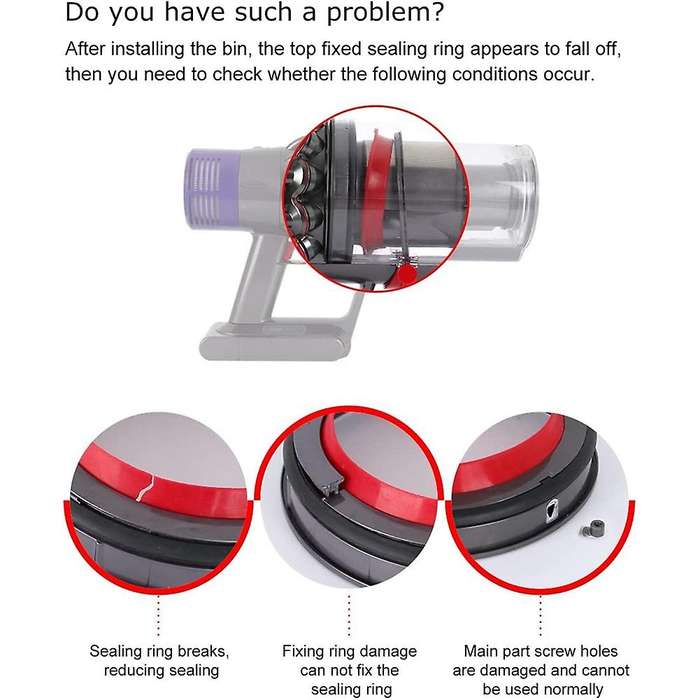 For Dyson V10 Sv12 Vacuum Cleaner-dust Bin Top Fixed Sealing Ring