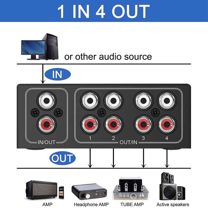 4-way Stereo L/r Sound Channel Bi-directional Audio Switcher