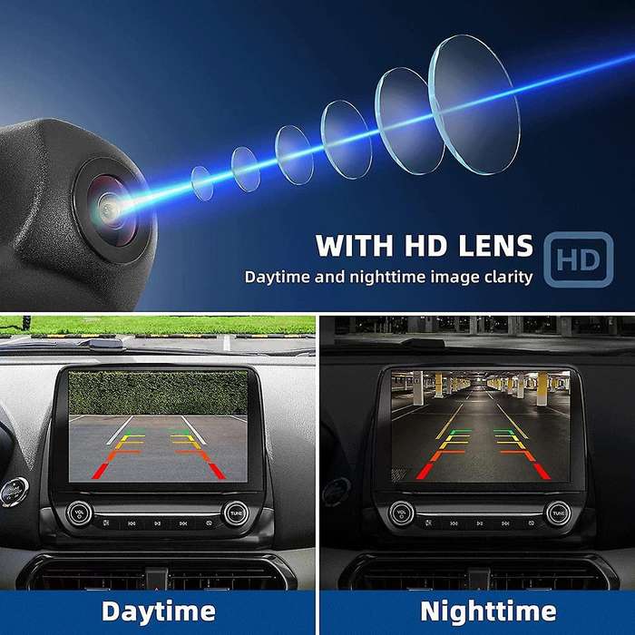 Backup Camera Rear View, Spare Tire Mount Reverse Camera for Wrangler 2007-2018, Adjustable Lens An