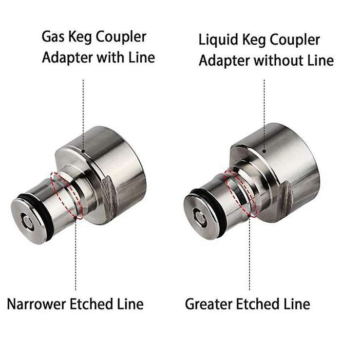 Ball Lock Conversion Kit, Coupler Adapter FPT 5/8 Thread Stainless Steel Ball Lock Quick Disconnect