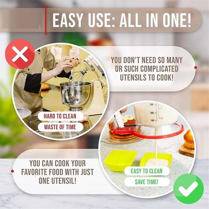 Batter Mixer and Dispenser -Pancake Batter Dispenser - Pancake Dispenser - Batter Dispenser with Squ