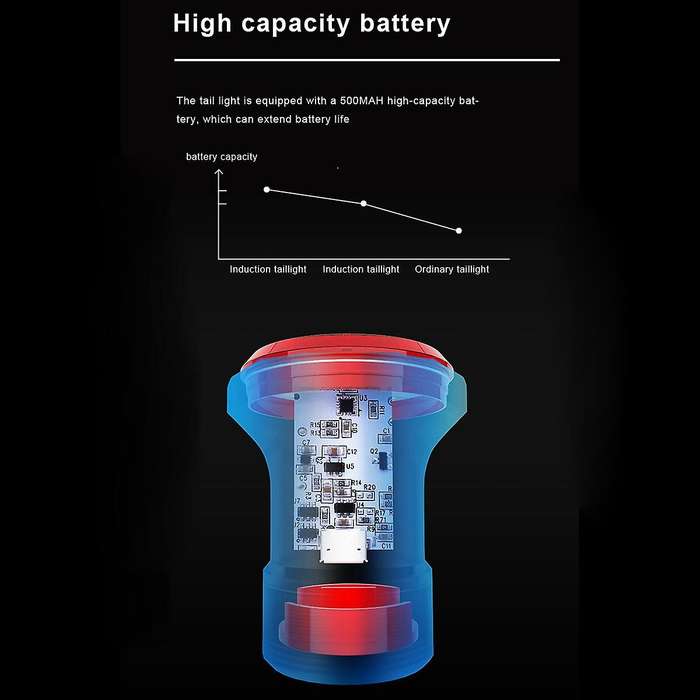Bike Rear Light IPx6 Waterproof LED Charging Bicycle Brake Sensing Light Accessories Bike Taillight