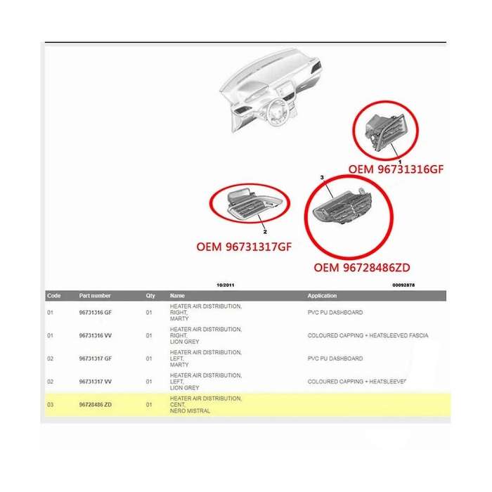 Car Air Conditioning Outlet for 208 2008 C3 96731316gf 96731317gf 96731317zd 96731316zd 96728486zd