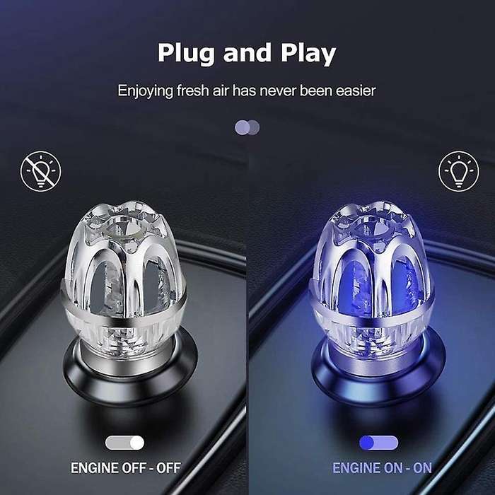 Car Air Purifier Cleaner Removes, Smoke, Bad Smell and Odors for Automobile