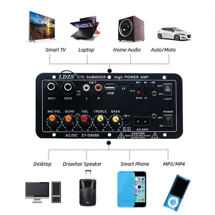 Car Bluetooth Amplifier for Car Amplifier Board Dual Microphone Karaoke with Modulated Reverb (Ada