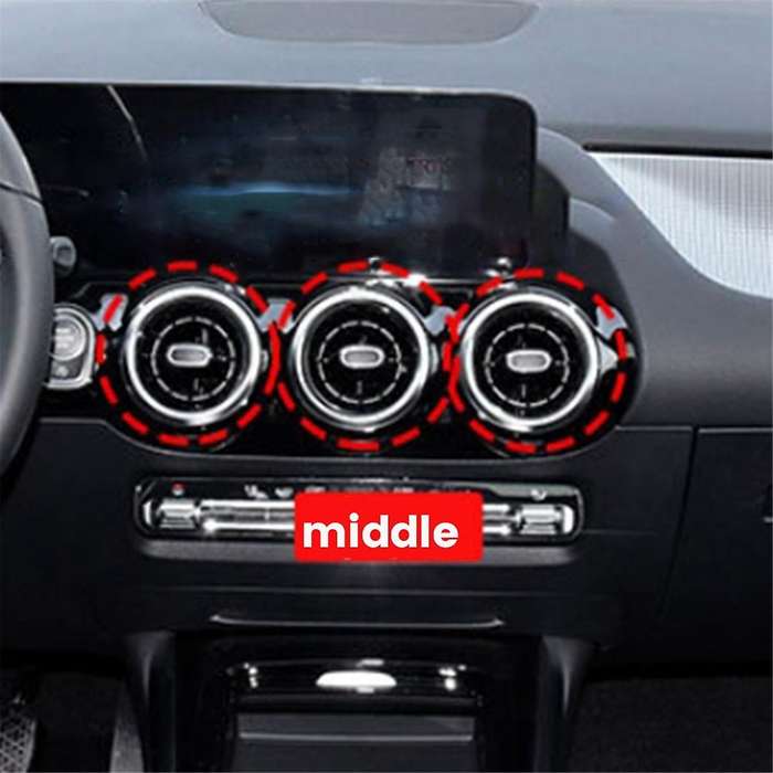 Car Center Console Air Conditioner Vent Assembly A/C Vents for B GLA BLB CLASS W247 2020-2024 NO.3