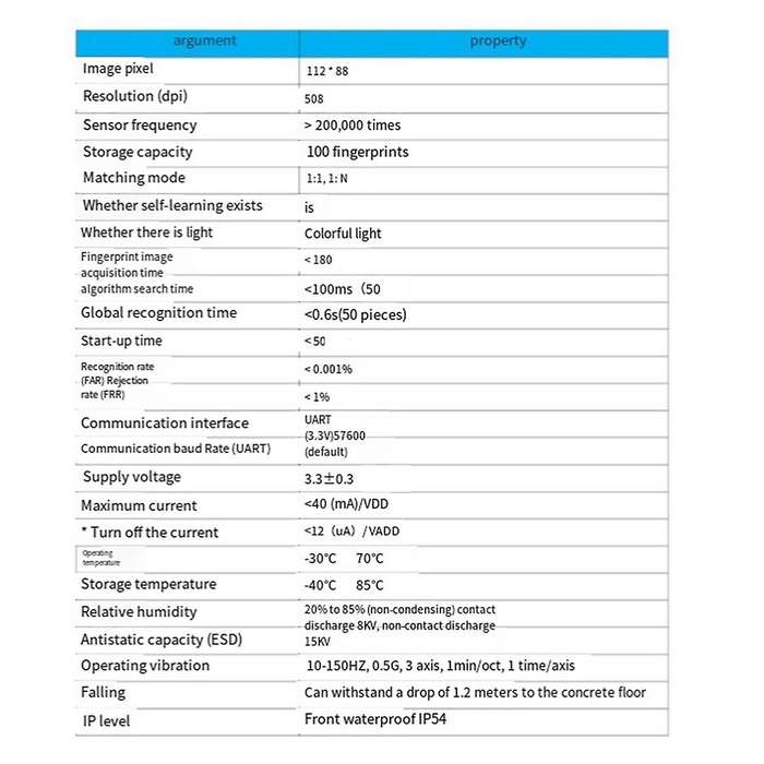 R558 Conductor Fingerprint Module Smart Device Fingerprint Identification Module R558 Conductor Fin