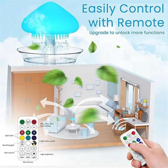 Rain Cloud Humidifier Diffuser with Remote,water Drip Waterfall Lamp Mushroom Rain Sounds White Noi