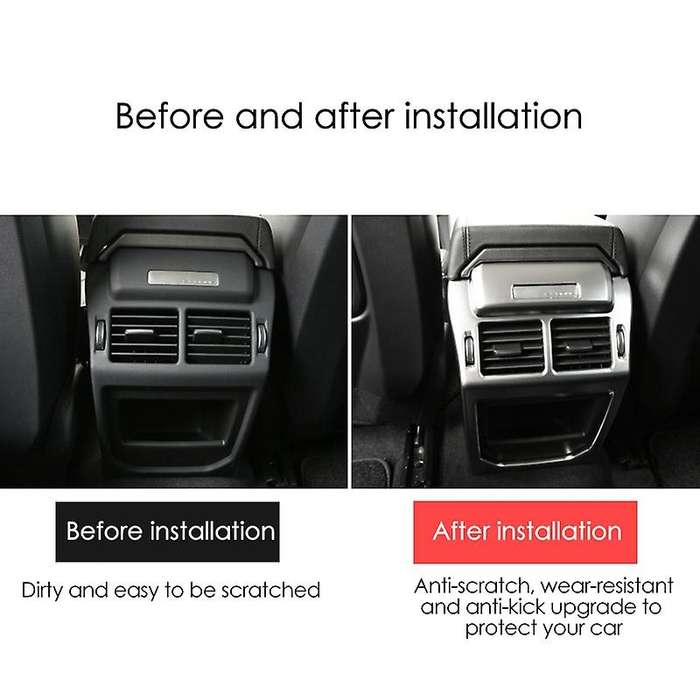 Rear Exhaust Vent Cover Trim Air Outlet Frame Protector for Range Evoque 2014-2016 Car Interior Styi