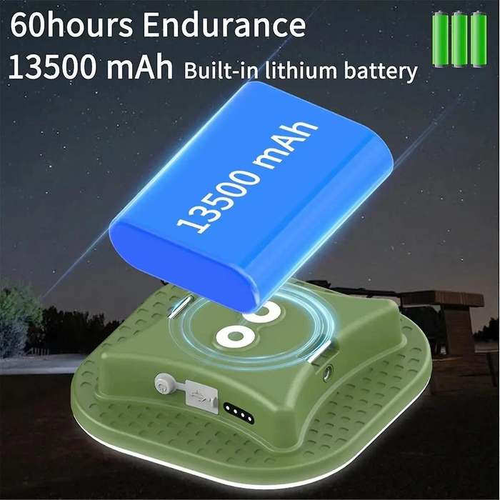 Rechargeable Camping Light Outdoor Tent Light Magnetic Suction Emergency Car Maintenance Work LED La