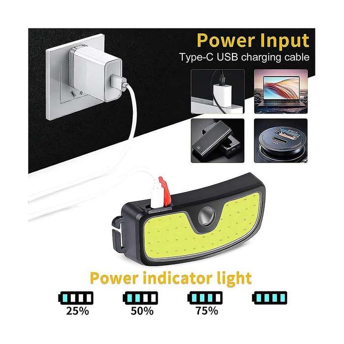 Rechargeable Head Light Lamp,5 Lighting Modes,waterproof Light, Suitable for Outdoor, Running, Fish