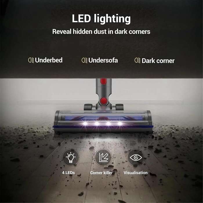 Replacement Brush for V12 Detect Slim and V10 Slim Series, with LED Lighting Replacement Floor Brush