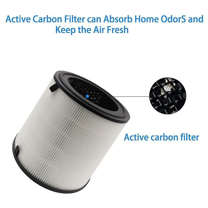 Replacement Filter Compatible for -h133 -h133-rf Purifier, 3-in-1 True Hepa Activated Carbon Filter