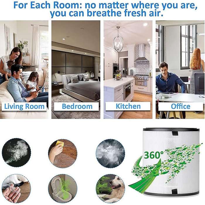 Replacement Filter Compatible for -h133 -h133-rf Purifier, 3-in-1 True Hepa Activated Carbon Filter